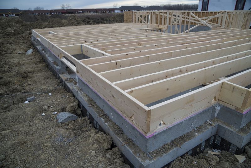 Foundation Repair Companies